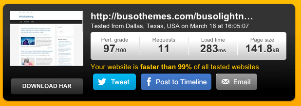 actual page speed of buso lightning